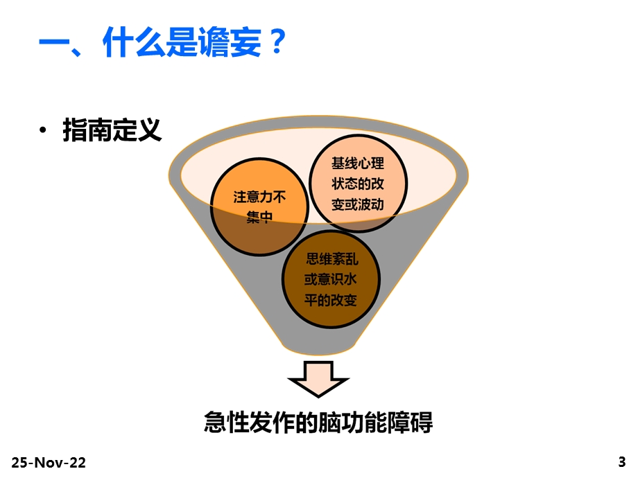 谵妄评估培训ppt课件.ppt_第3页