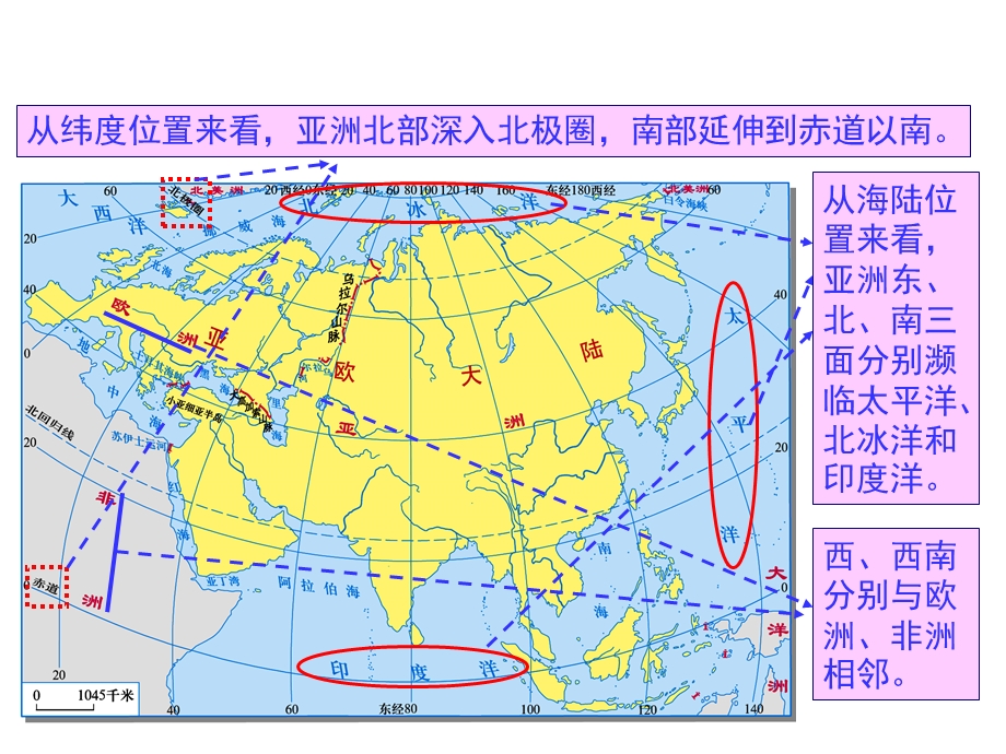 认识大洲(复习课)ppt课件.pptx_第3页