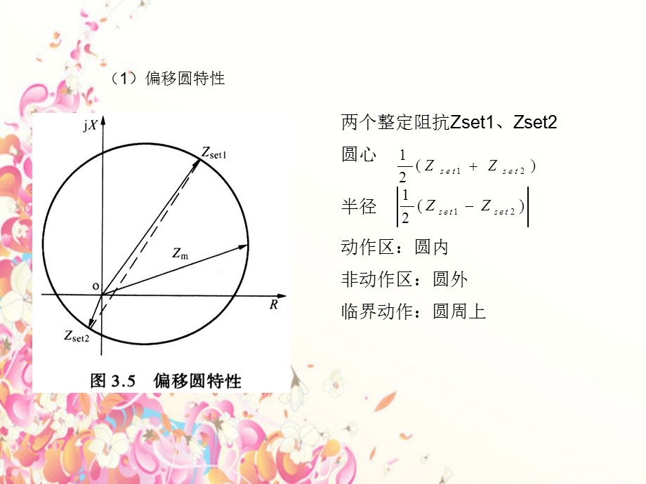 阻抗继电器及其动作特性ppt课件.ppt_第3页