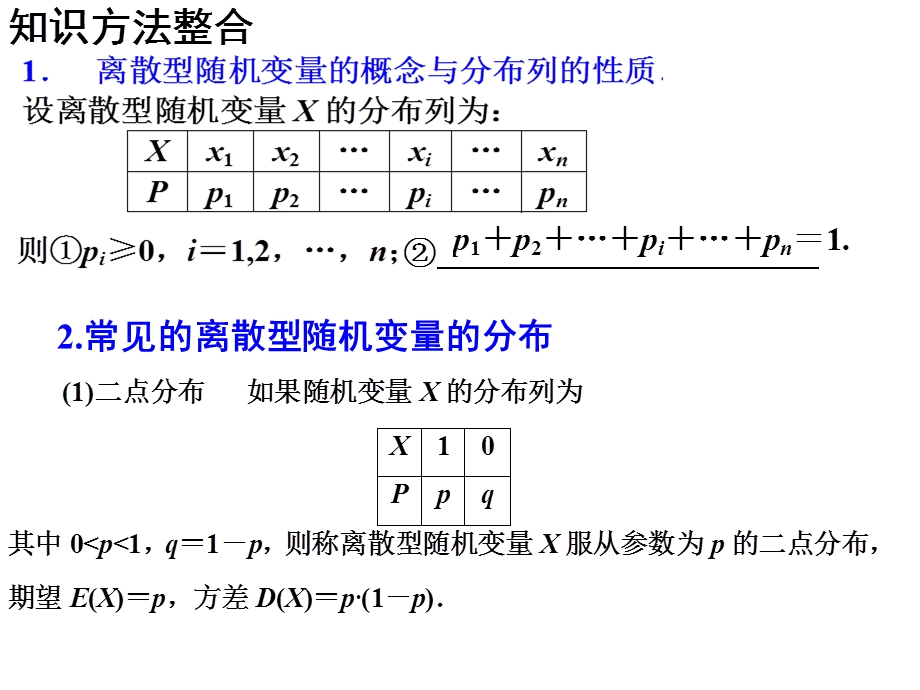 超几何分布和二项分布的比较ppt课件.ppt_第2页