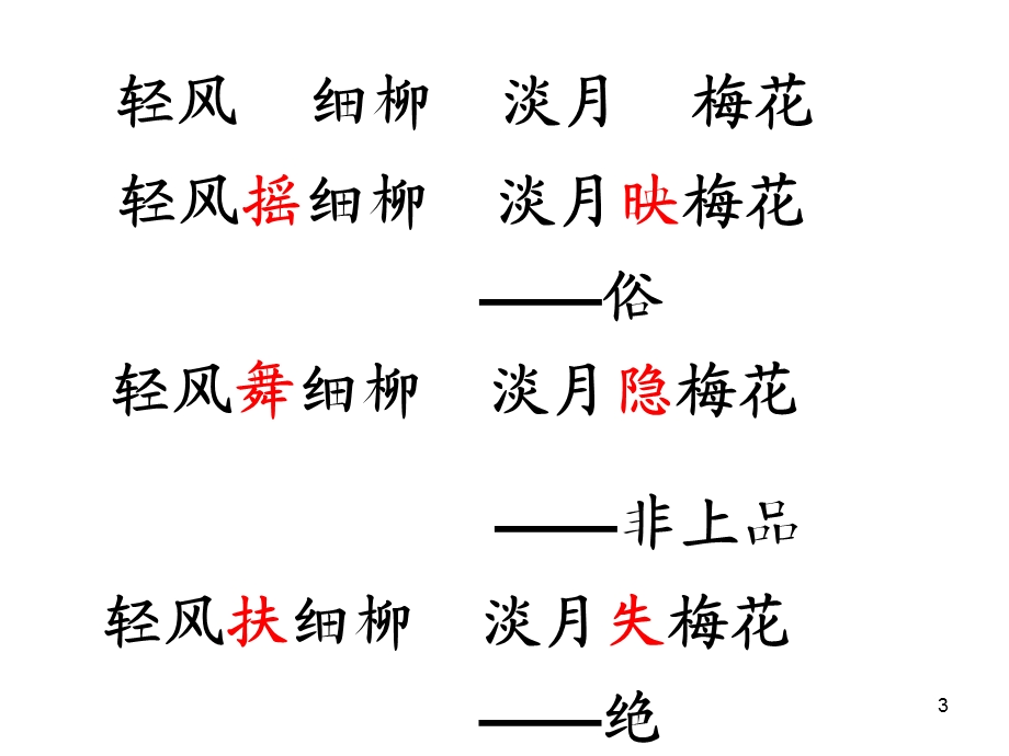 诗歌鉴赏之炼字·炼句·语言特色课件.ppt_第3页