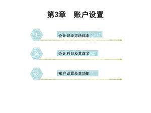 资产负债所有者权益收入费用利润会计科目会计科目会计科目会计ppt课件.ppt