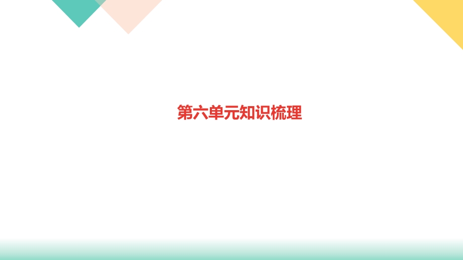 部编版语文四年级下册ppt课件 第六单元知识梳理.ppt_第1页