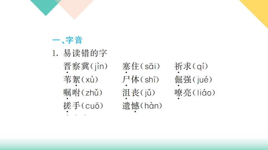 部编版语文四年级下册ppt课件 第六单元知识梳理.ppt_第2页