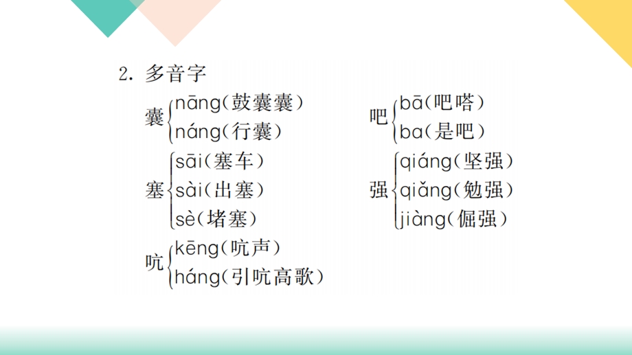 部编版语文四年级下册ppt课件 第六单元知识梳理.ppt_第3页