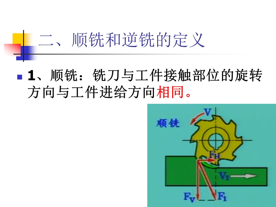 铣工的顺铣与逆铣ppt课件.ppt_第3页