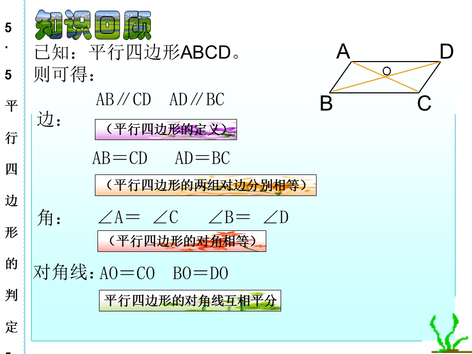 课件初中数学ppt课件.ppt_第2页