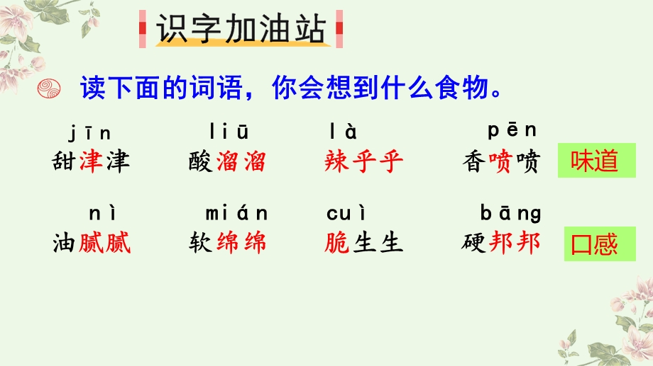 部编版二年级下册语文园地三ppt课件.pptx_第2页