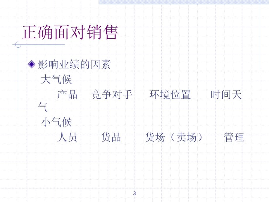 销售技巧分享ppt课件.ppt_第3页