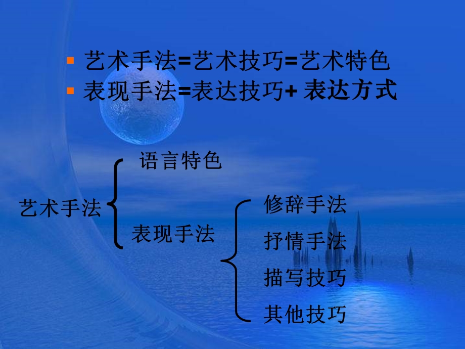 诗歌抒情方式赏析ppt课件.ppt_第2页