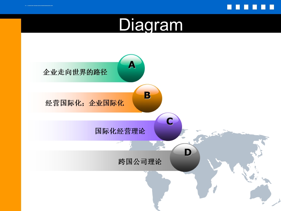 跨国公司管理教学ppt课件 第3章 国际化进程.ppt_第3页