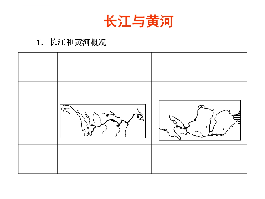 长江、黄河复习ppt课件.ppt_第1页