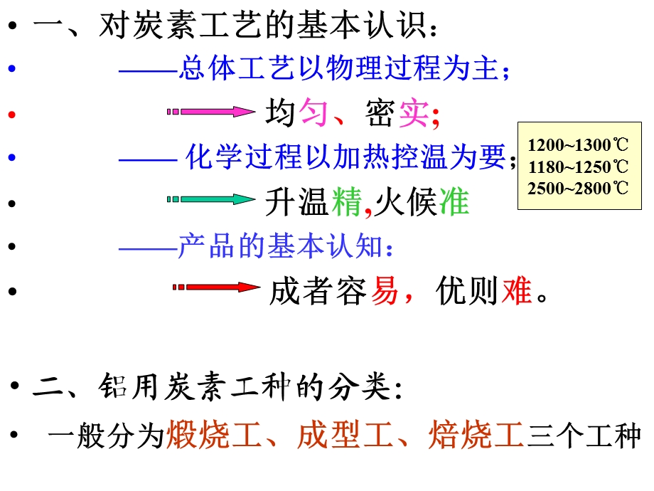 铝用炭素生产基础知识ppt课件.ppt_第3页