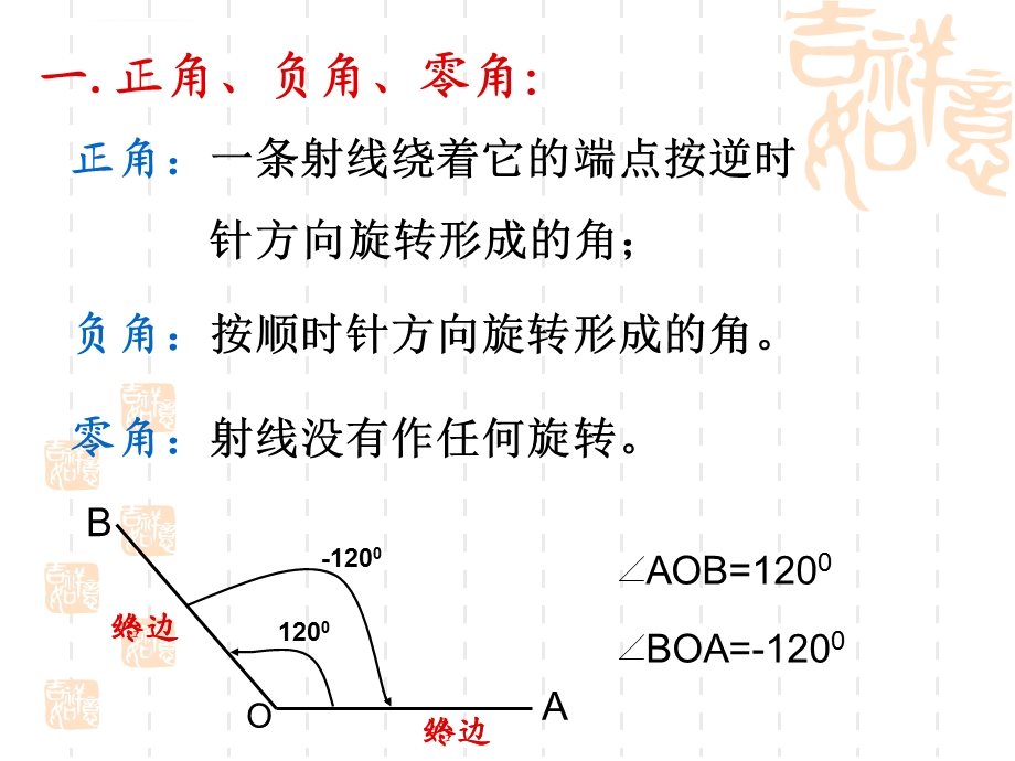 角的概念的推广 ppt课件(上课正式稿).ppt_第3页