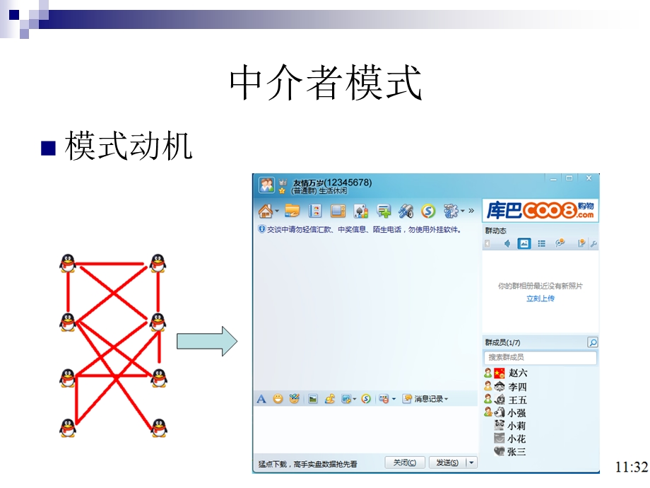 行为型模式 中介者模式ppt课件.pptx_第3页