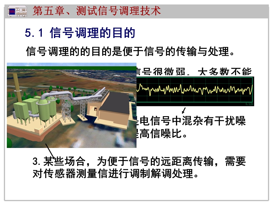 调制与解调幅度调制与解调过程频谱分析ppt课件.ppt_第2页