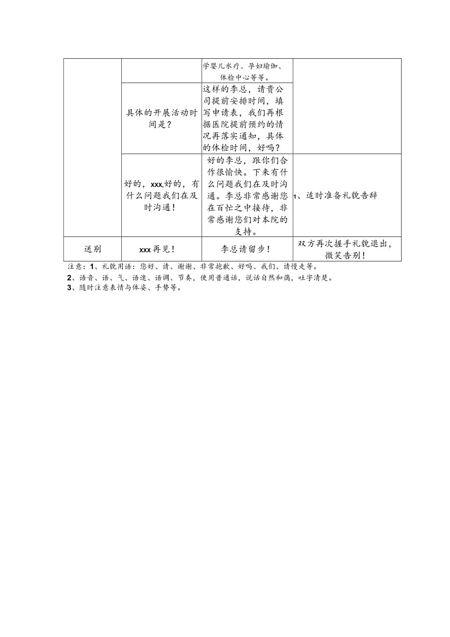 妇产医院拓展部商务拜访流程.docx_第2页