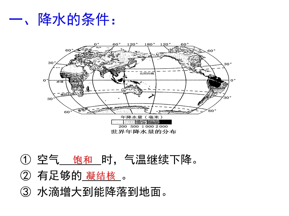 降水成因及其分布ppt课件.ppt_第3页