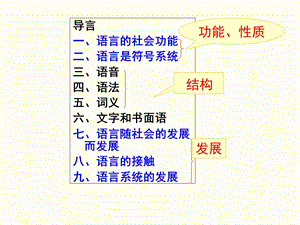 语言学纲要 第四章 语法ppt课件.ppt