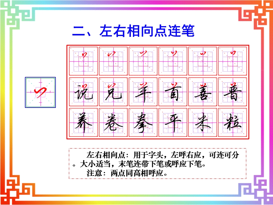 行书基本笔画连笔书写十八法ppt课件.ppt_第3页