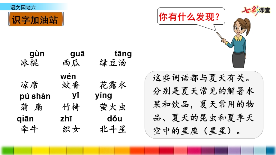 部编版语文优秀课件一年级下册ppt 语文园地六.pptx_第2页