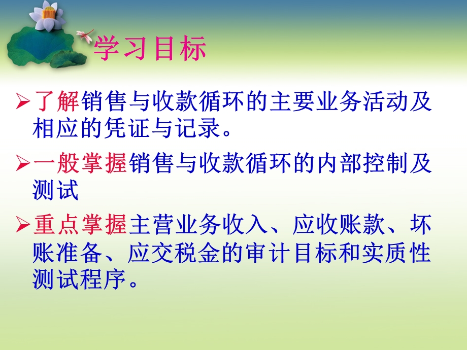 销售与收入循环审计ppt课件.ppt_第3页