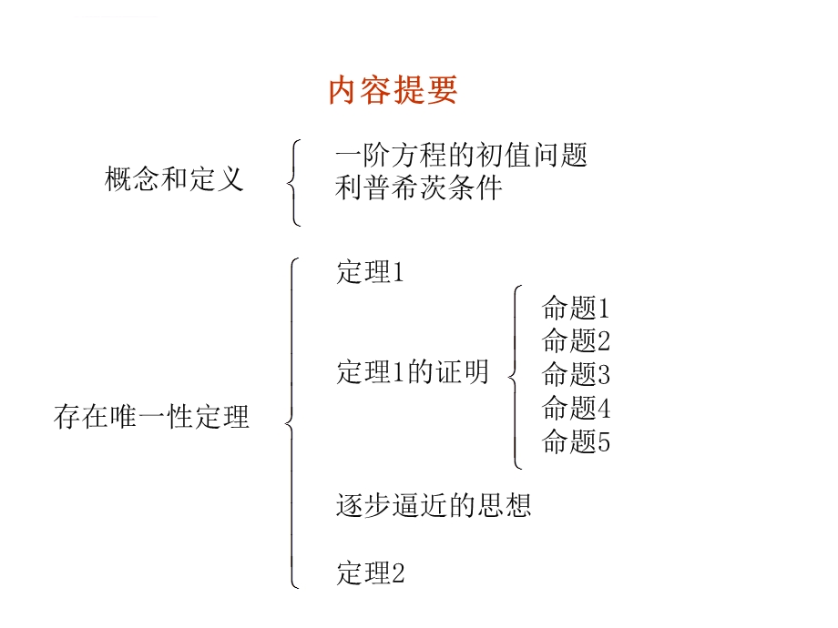 解的存在唯一性定理ppt课件.ppt_第2页