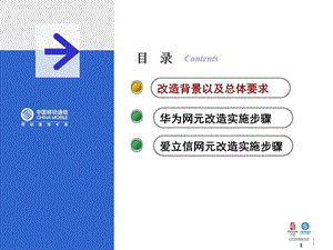 软交换端局IP化改造方案介绍课件.ppt