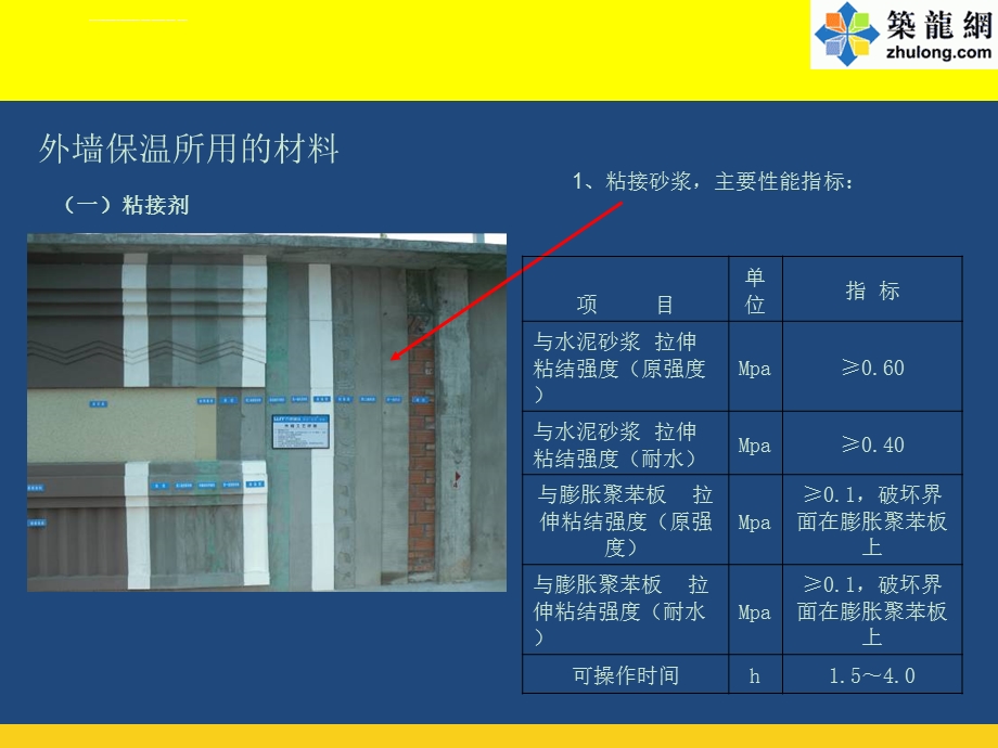 建筑工程外墙保温及外墙涂料施工工艺标准做法(图文并茂)ppt课件.ppt_第3页