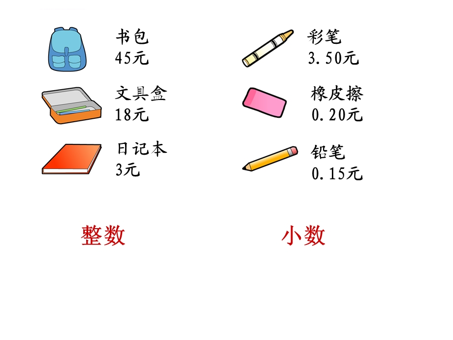 认识小数ppt课件.ppt_第2页