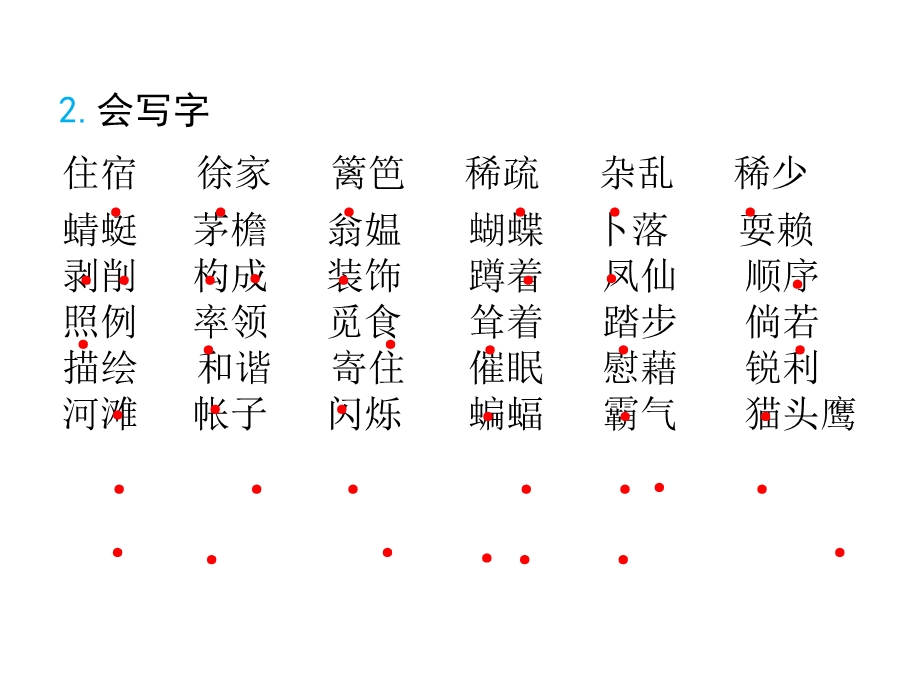 部编版小学语文四年级下册第一单元知识总结(复习ppt课件).pptx_第3页