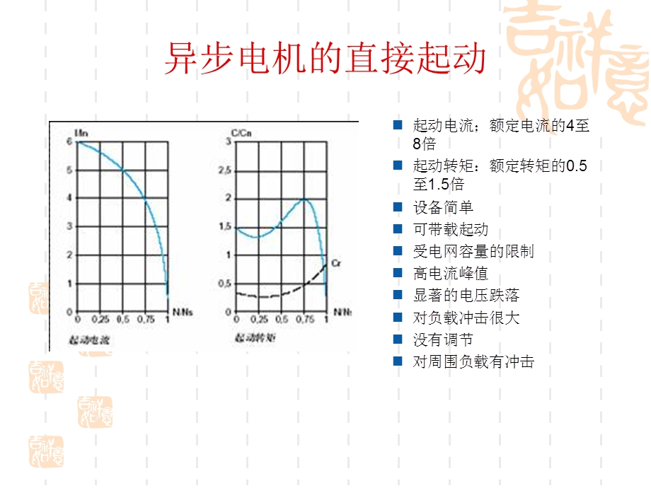 软启动器专题培训ppt课件.ppt_第3页