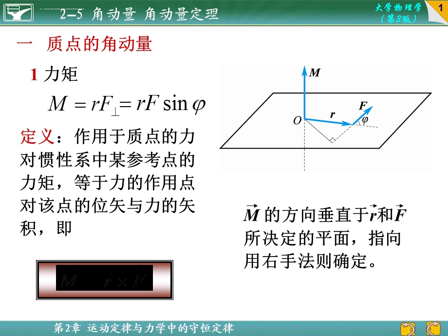 角动量 角动量定理ppt课件.ppt_第1页