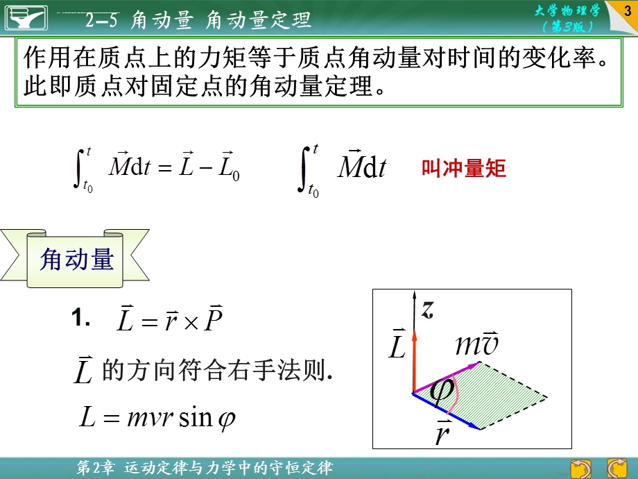 角动量 角动量定理ppt课件.ppt_第3页