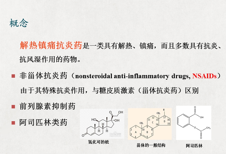 解热镇痛抗炎药(药理学)模板ppt课件.ppt_第3页