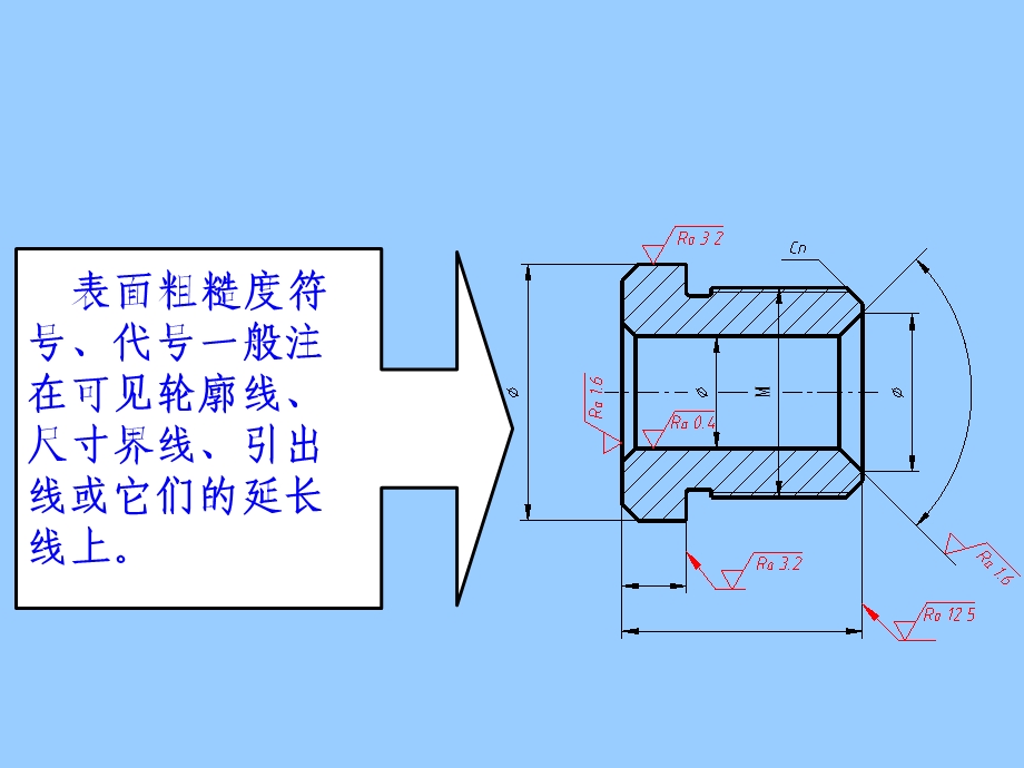 表面粗糙度标注示例Vppt课件.ppt_第2页