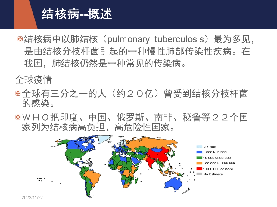 结核病营养治疗课件.ppt_第3页