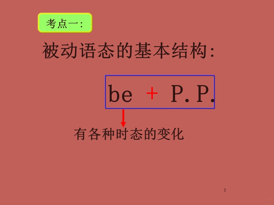 初中英语被动语态公开课课件.ppt_第3页