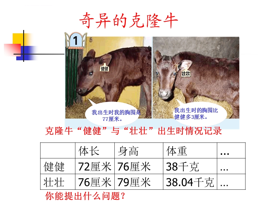 青岛版数学四年级小数加减法ppt课件.ppt_第2页