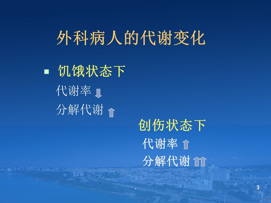 普外科围手术期营养支持治疗课件.ppt_第3页