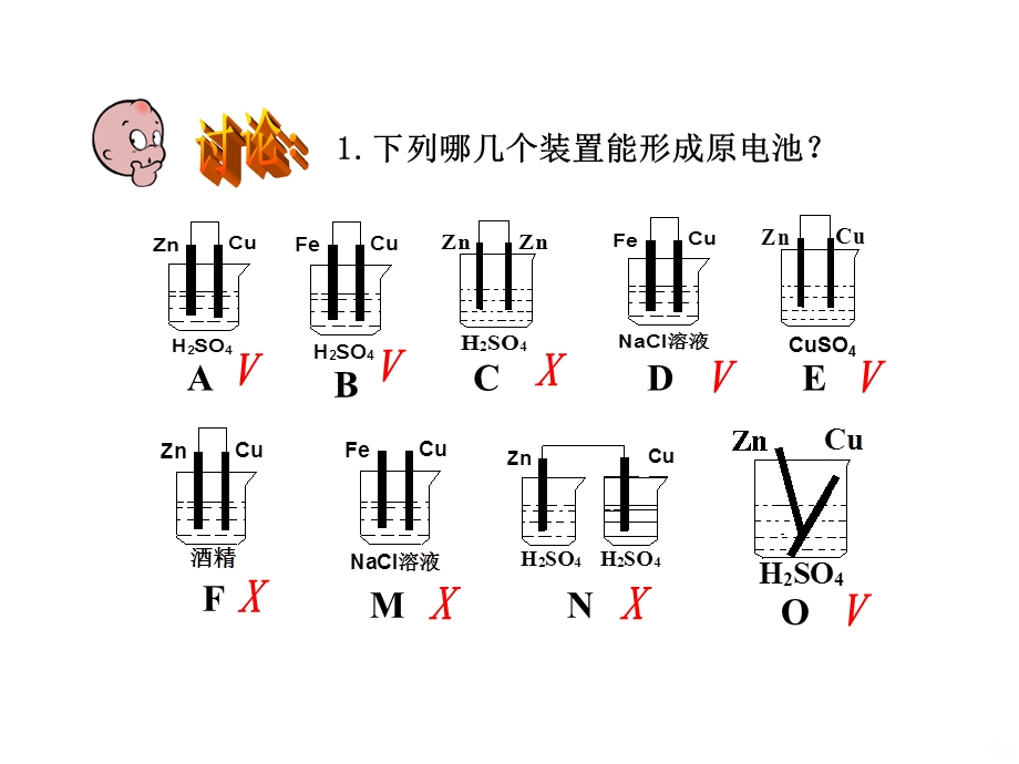 原电池课件.pptx_第3页