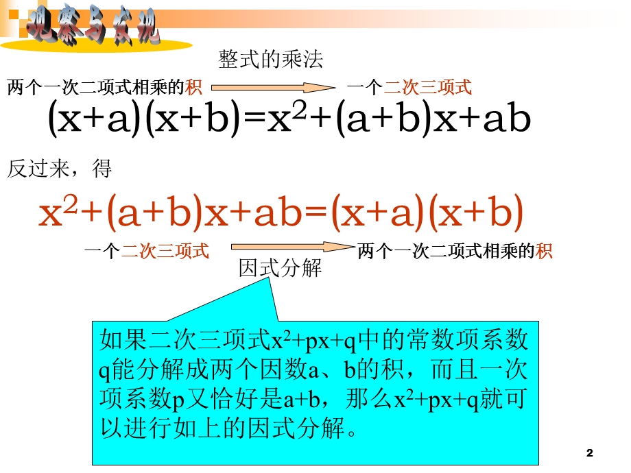 十字相乘法因式分解课件.ppt_第2页