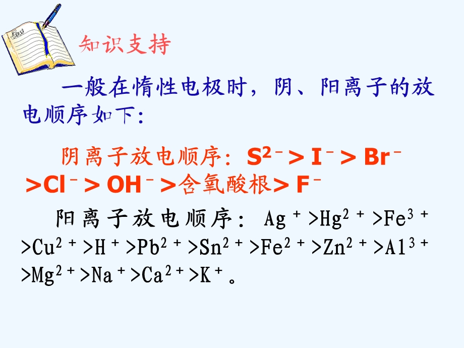 高二化学氯碱工业ppt课件.ppt_第3页