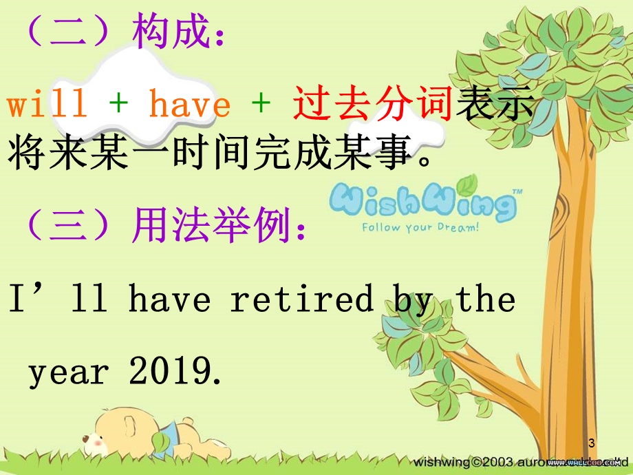 将来完成时课件.ppt_第3页