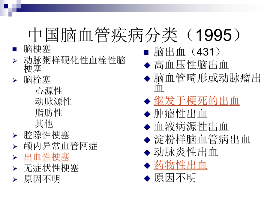 急性缺血性脑卒中的出血转换主题讲座ppt课件.ppt_第1页