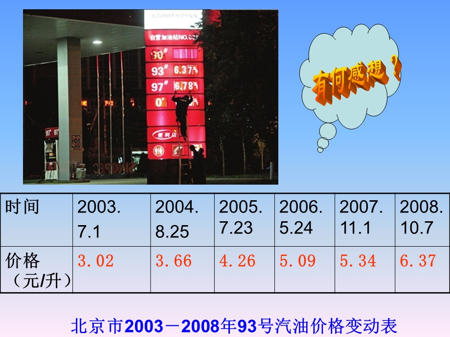 非可再生资源的利用与保护解析ppt课件.ppt_第2页