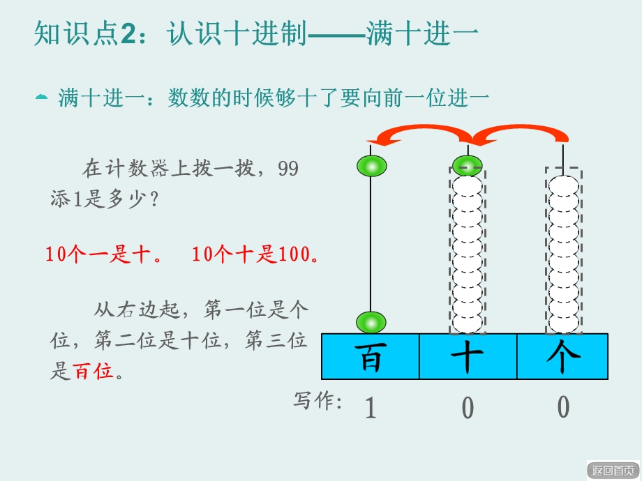 青岛版一年级下册数学单元复习ppt课件.ppt_第3页