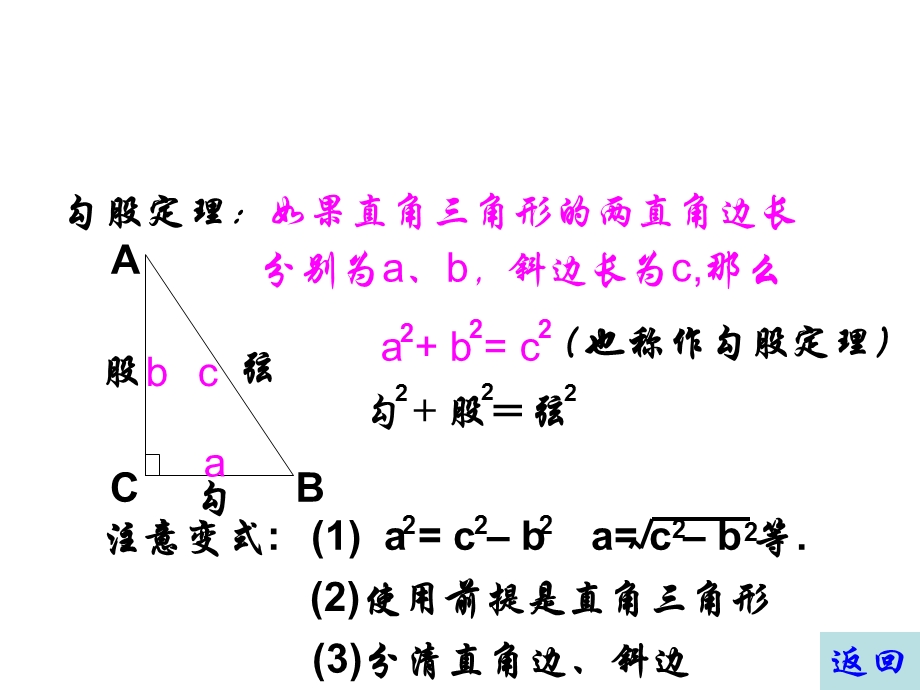 勾股定理应用折叠问题和最短路径问题课件.ppt_第2页