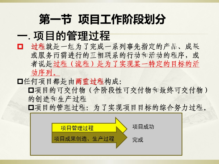 项目管理过程及项目生命周期ppt课件.ppt_第2页