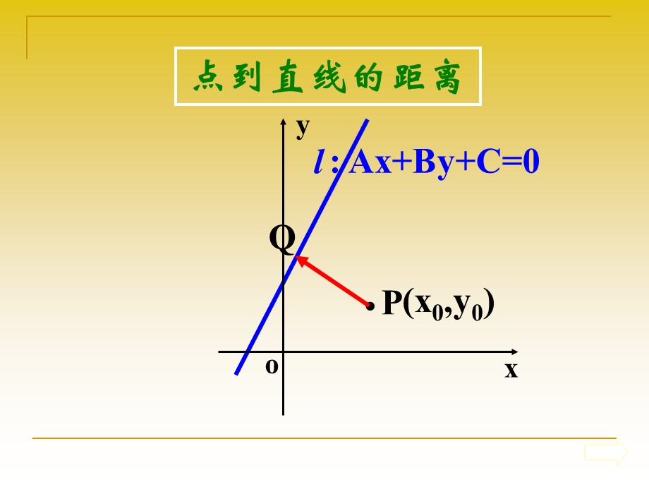 （点到直线的距离公式）课件.ppt_第3页